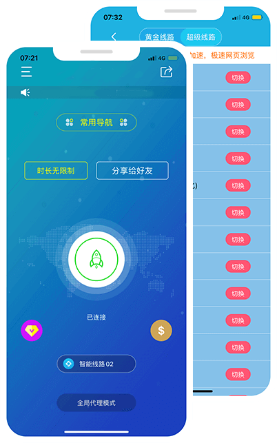 银河加速器 previce